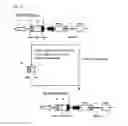 Fig. 13 - Human serum albumin mutant