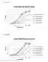 Fig. 11 - Tetra-specific, octameric binding agents and antibodies against toxin A and toxin B for treatment of  infection