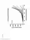 Fig. 13 - Anti-TGF-β antibodies and their use