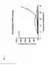 Fig. 17 - Anti-TGF-β antibodies and their use