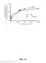 Fig. 20 - Polynucleotides encoding anti-CXCL13 antibodies