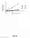 Fig. 23 - Polynucleotides encoding anti-CXCL13 antibodies
