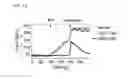 Fig. 23 - P2X7 receptor antagonists and agonists
