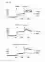 Fig. 28 - P2X7 receptor antagonists and agonists