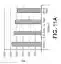 Fig. 38 - Anti-siglec-7 antibodies and methods of use thereof