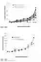 Fig. 51 - Anti-siglec-7 antibodies and methods of use thereof