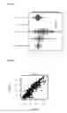 Fig. 12 - Anti-PVRIG antibodies and methods of use