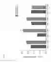 Fig. 127 - Anti-PVRIG antibodies and methods of use