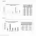 Fig. 131 - Anti-PVRIG antibodies and methods of use