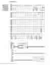 Fig. 144 - Anti-PVRIG antibodies and methods of use