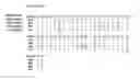 Fig. 146 - Anti-PVRIG antibodies and methods of use
