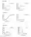 Fig. 149 - Anti-PVRIG antibodies and methods of use
