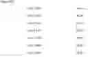 Fig. 169 - Anti-PVRIG antibodies and methods of use
