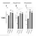 Fig. 171 - Anti-PVRIG antibodies and methods of use