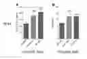 Fig. 172 - Anti-PVRIG antibodies and methods of use