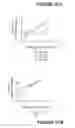 Fig. 197 - Anti-PVRIG antibodies and methods of use