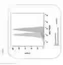 Fig. 26 - Anti-PVRIG antibodies and methods of use