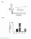 Fig. 29 - Anti-PVRIG antibodies and methods of use