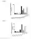 Fig. 31 - Anti-PVRIG antibodies and methods of use