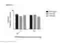 Fig. 38 - Anti-PVRIG antibodies and methods of use