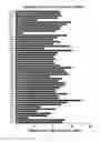 Fig. 04 - Antibody to human and mouse Sema3A and use thereof