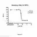 Fig. 11 - IMMUNOMODULATORY AGENTS