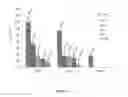 Fig. 18 - IMMUNOMODULATORY AGENTS
