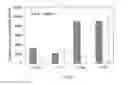 Fig. 07 - Therapeutic use of integrin-binding antibodies