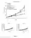 Fig. 08 - COMBINATION THERAPY FOR TREATMENT OF DISEASE