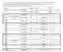 Fig. 02 - VEGFR2 ANTIBODIES