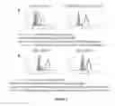 Fig. 09 - VEGFR2 ANTIBODIES