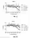 Fig. 03 - ANTI-FGFR ANTIBODIES AND METHODS OF USE