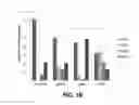 Fig. 04 - ANTI-FGFR ANTIBODIES AND METHODS OF USE