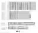 Fig. 05 - ANTI-FGFR ANTIBODIES AND METHODS OF USE