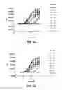 Fig. 07 - ANTI-FGFR ANTIBODIES AND METHODS OF USE