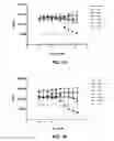 Fig. 09 - ANTI-FGFR ANTIBODIES AND METHODS OF USE