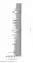 Fig. 04 - ANTI IL-3R ALPHA  AGENTS AND USES THEREOF