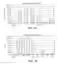 Fig. 02 - Antibodies against human CSF-1R and uses thereof