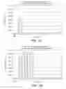 Fig. 09 - Antibodies against human CSF-1R and uses thereof