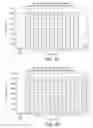 Fig. 10 - Antibodies against human CSF-1R and uses thereof
