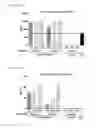 Fig. 13 - Anti-GITR Antibodies and Methods of Use Thereof