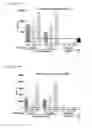 Fig. 14 - Anti-GITR Antibodies and Methods of Use Thereof