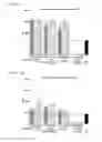 Fig. 16 - Anti-GITR Antibodies and Methods of Use Thereof