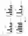 Fig. 17 - Anti-GITR Antibodies and Methods of Use Thereof