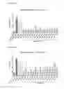 Fig. 38 - Anti-GITR Antibodies and Methods of Use Thereof
