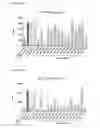 Fig. 40 - Anti-GITR Antibodies and Methods of Use Thereof