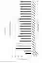 Fig. 42 - Anti-GITR Antibodies and Methods of Use Thereof
