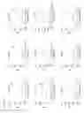Fig. 46 - Anti-GITR Antibodies and Methods of Use Thereof