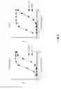 Fig. 04 - Antibodies and assays for detection of CD37