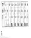 Fig. 19 - Monoclonal antibodies against antithrombin beta